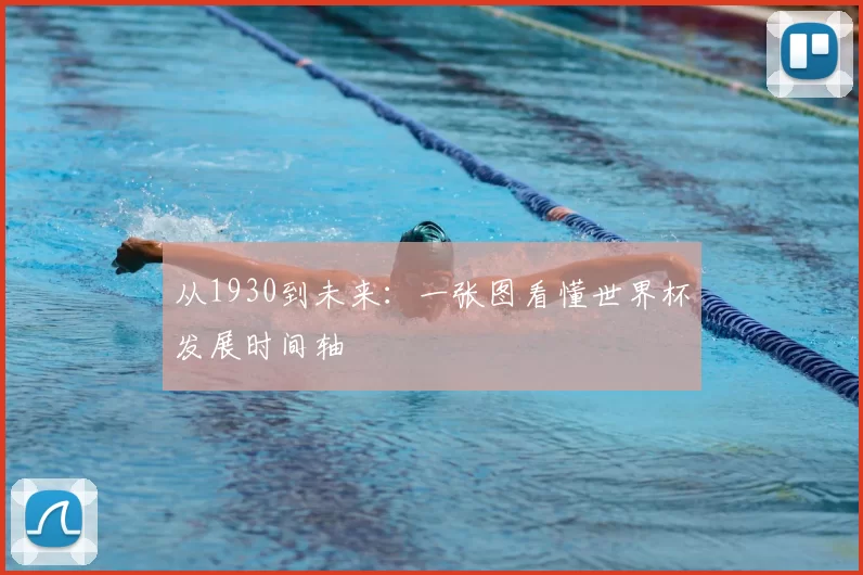 从1930到未来：一张图看懂世界杯发展时间轴